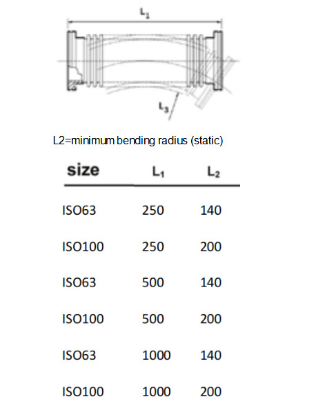 ISO FLEXIBLE HOSE.jpg