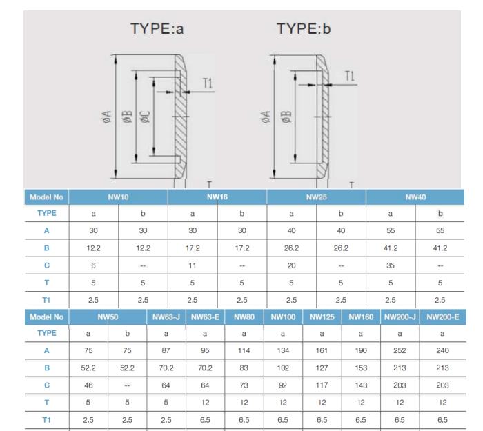 KF blank flange.jpg